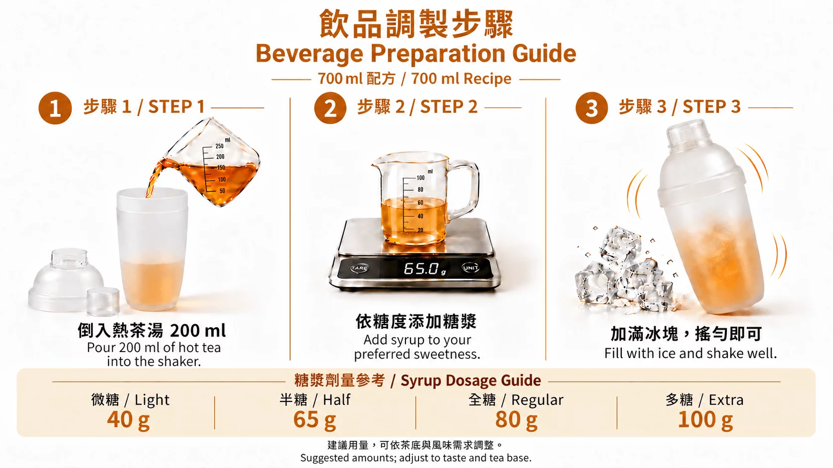 采唐果汁糖漿 700ml 飲品調製步驟與糖漿劑量參考