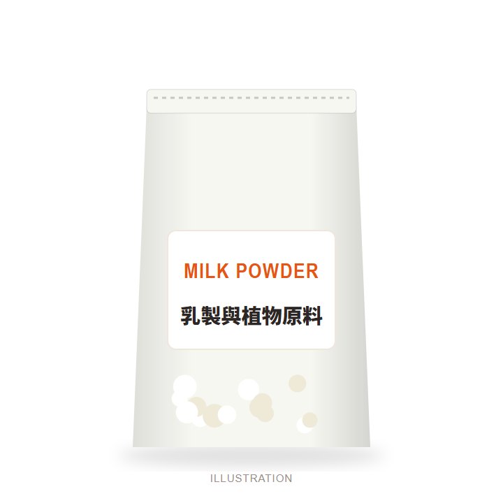 植物與乳製原料