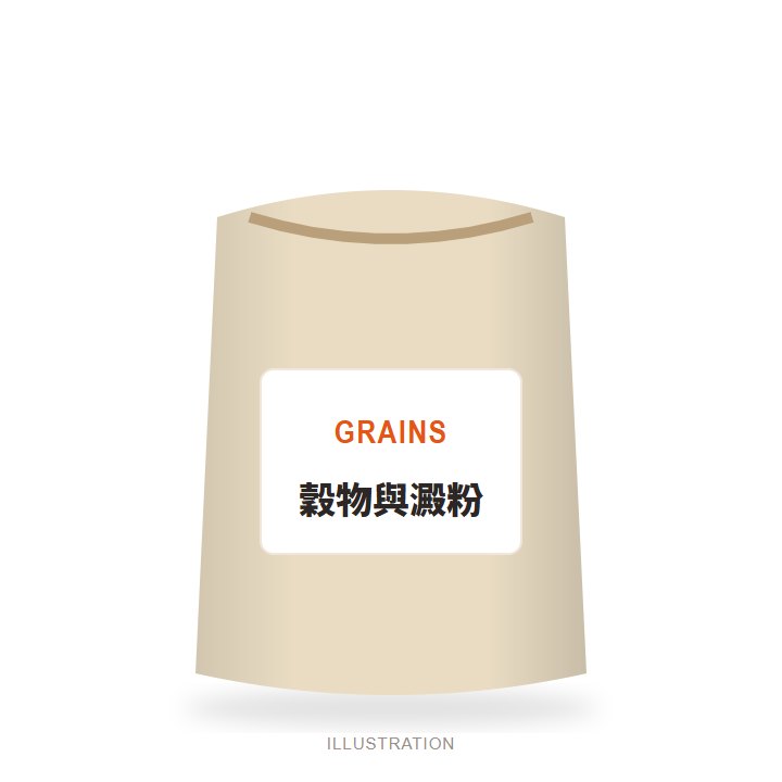 穀物與澱粉