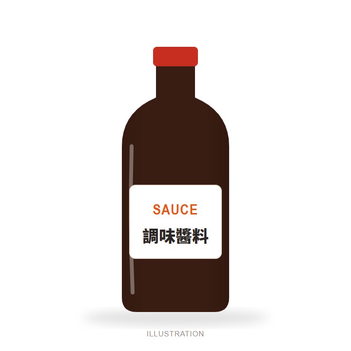 餐飲調味醬料