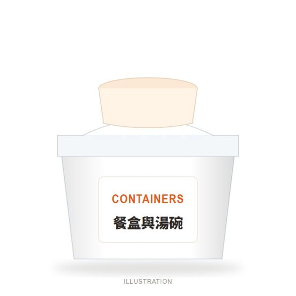 PP 微波餐盒