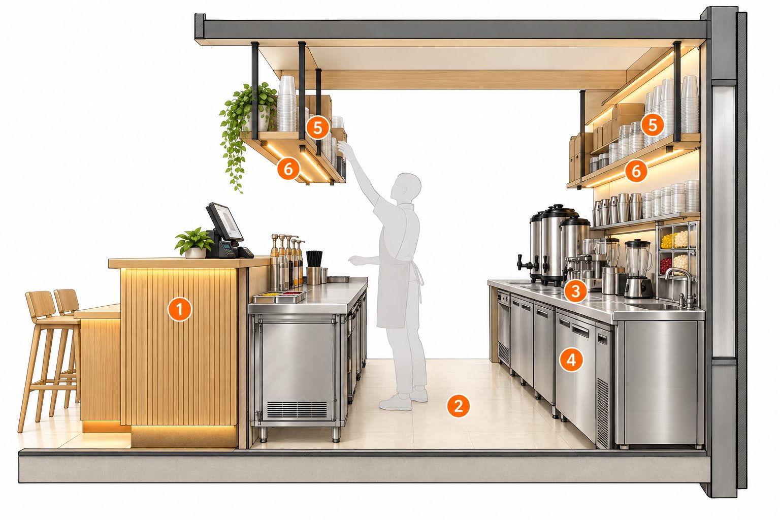 Bar section