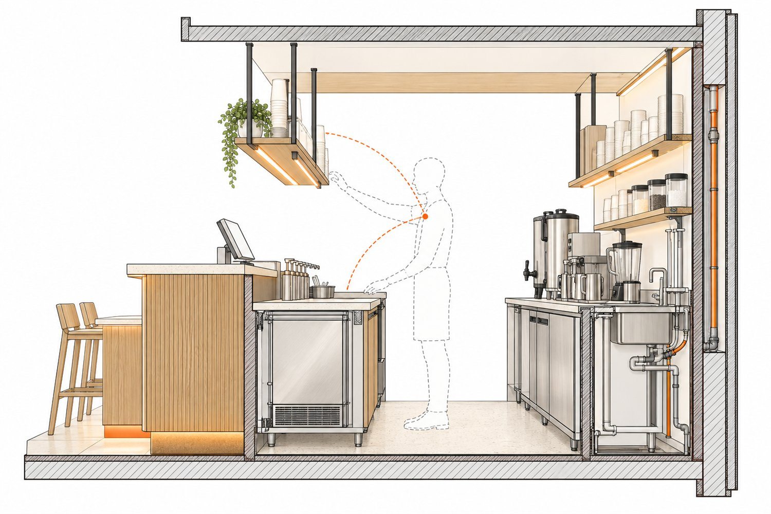 Bar section